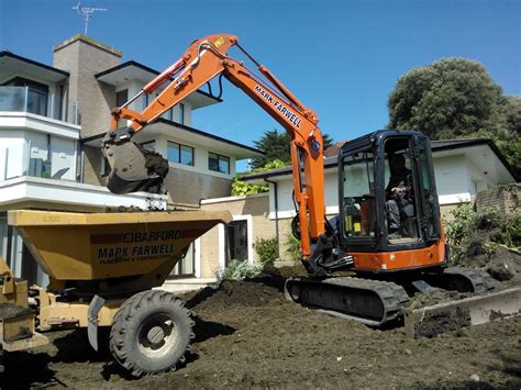 mini digger hire forest of dean|Tool Hire, Plant & Access Hire, Training & Sales .